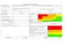 create complete qhse, ims, iso required documents, manuals